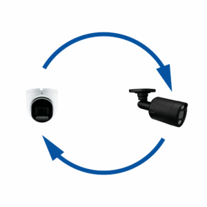 Basic Option: Individuelle Kamera Zusammenstellung