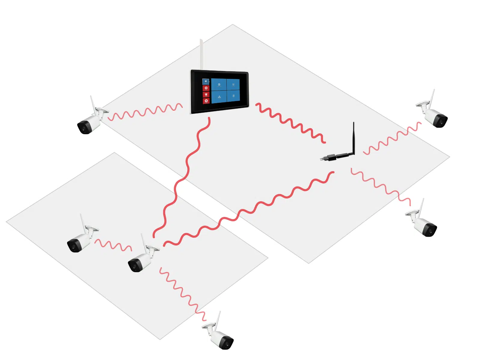 3MP_Funk_verteilung_monitor