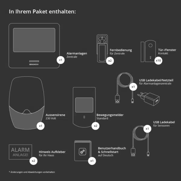 BERGHOCH | Touch-Alarmanlage | 868 MHz I GSM I WiFi I APP I Set 3 – Bild 4
