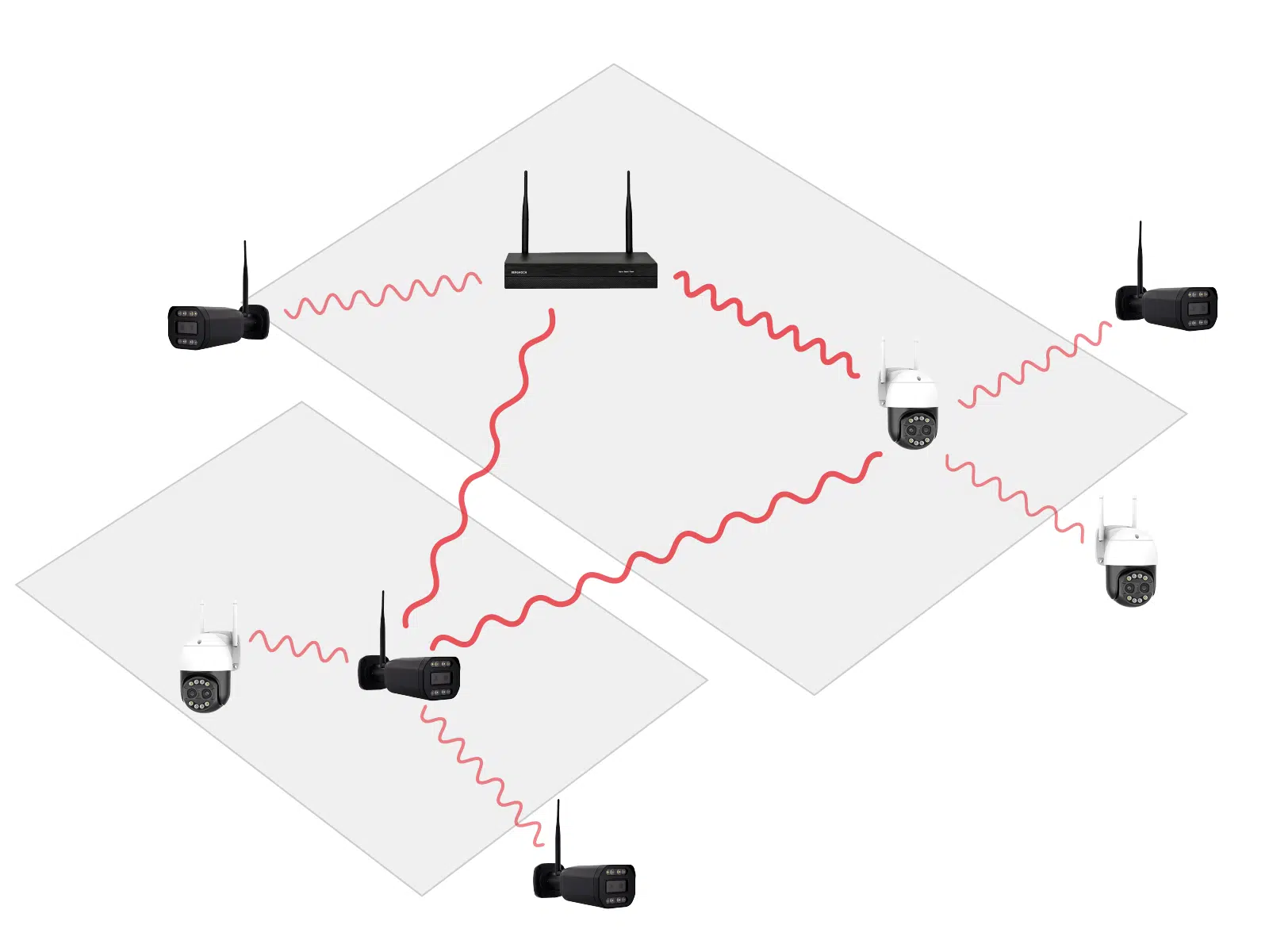 8MP_4K_Funk_verteilung