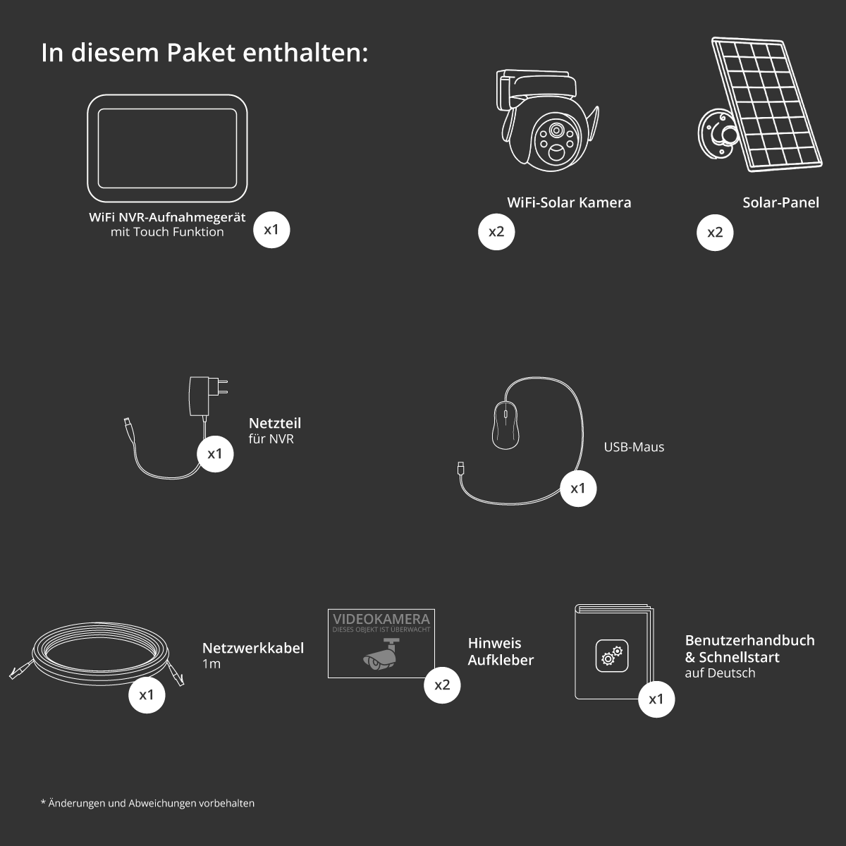 BERGHOCH | 2x Kamera Set | Innen & Aussen | Batterie | Solar | Monitor | Touch - Image 7