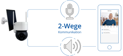 2wege_8mp_pt-s-mini 2wege_8mp_pt-s-mini