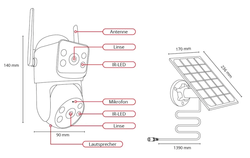 B-WI-SO-4G_Zeichnung