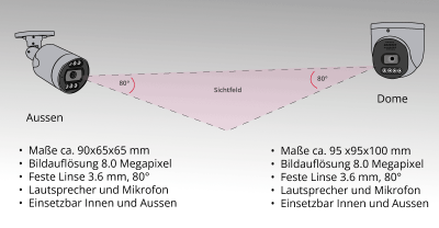 Unterschied_Aussen_Dome_8MP Unterschied_Aussen_Dome_8MP